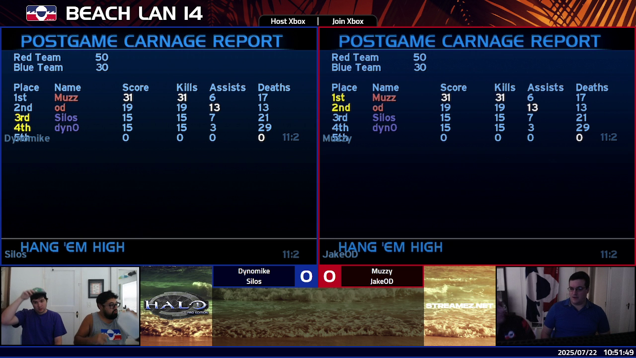 Post Game Carnage Report